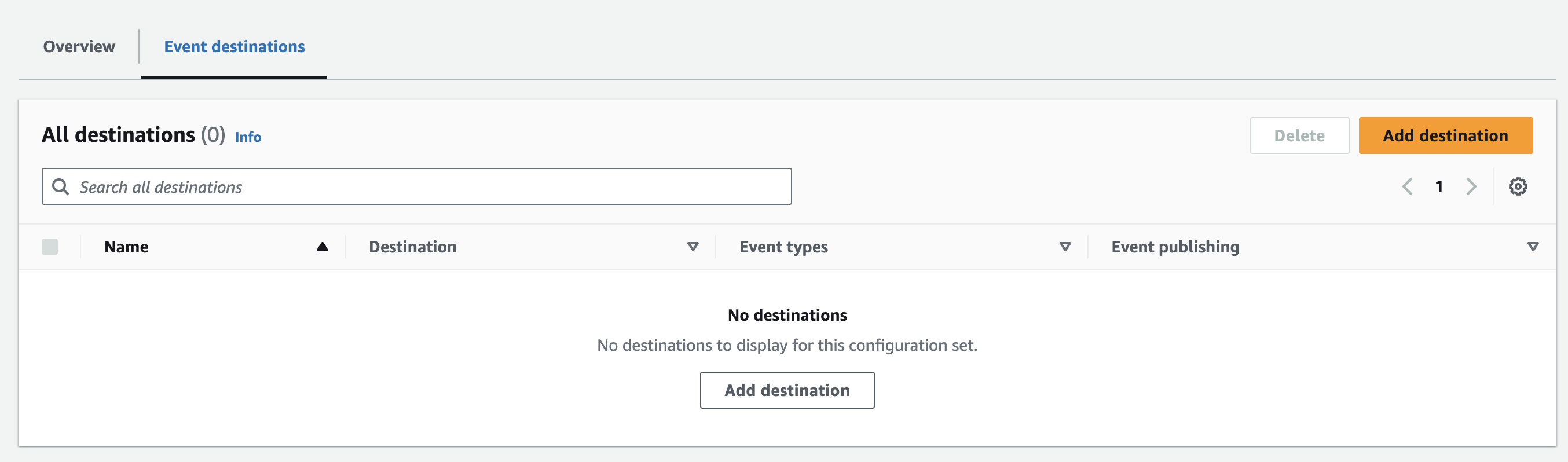 AWS Console view of adding an event destination to the Config set